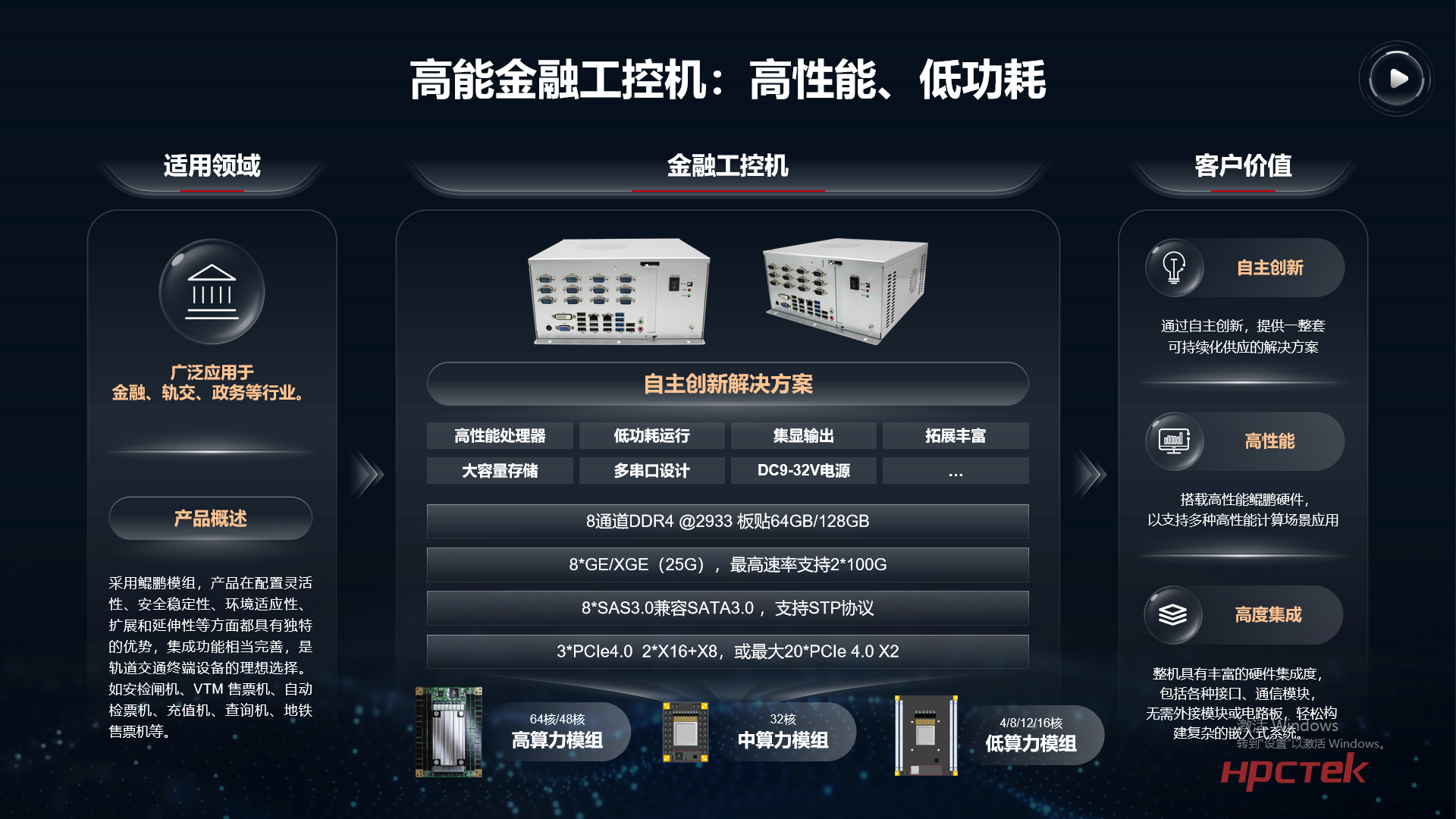 【共贏行業(yè)智能化】高能計算機攜手鯤鵬模組金融工控機,受邀參加華為全聯(lián)接大會2024!(圖8) 【共贏行業(yè)智能化】高能計算機攜手鯤鵬模組金融工控機,受邀參加華為全聯(lián)接大會2024!(圖8)